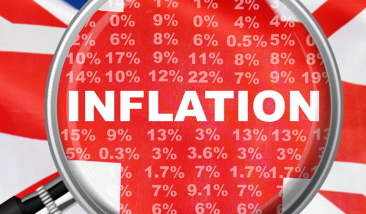 UK Inflation Surge: What It Means for Interest Rates and Borrowing Costs